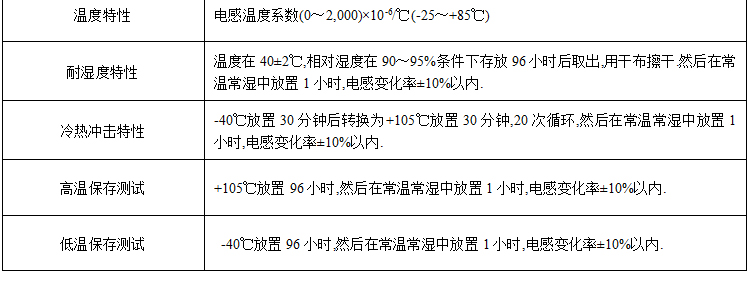 電感特點(diǎn)