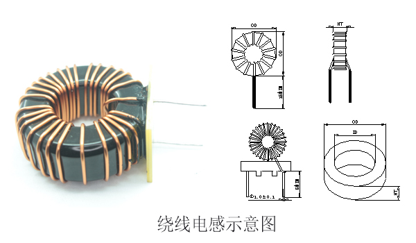 繞線共模電感示意圖