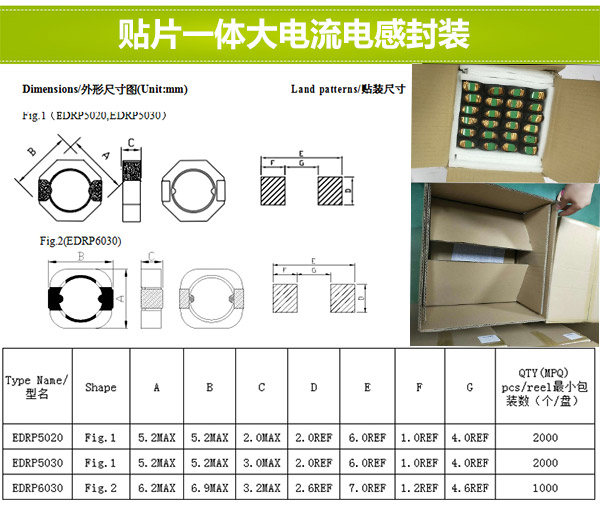 貼片共模250電感封裝