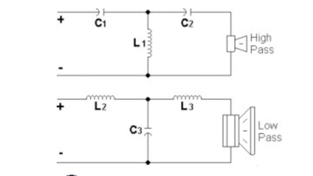 低音喇叭電感線圈
